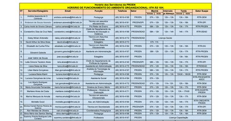 Horario de Servidores .